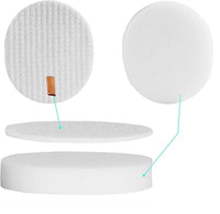 2 Foam/Felt Set + 1 HEPA Filter for Shark Navigator Professional NV70, NV71, NV80, NVC80C, NV90, NV95, UV420 for Shark Rotator Professional XL Capacity NV90 Parts # XFF80 XHF80
