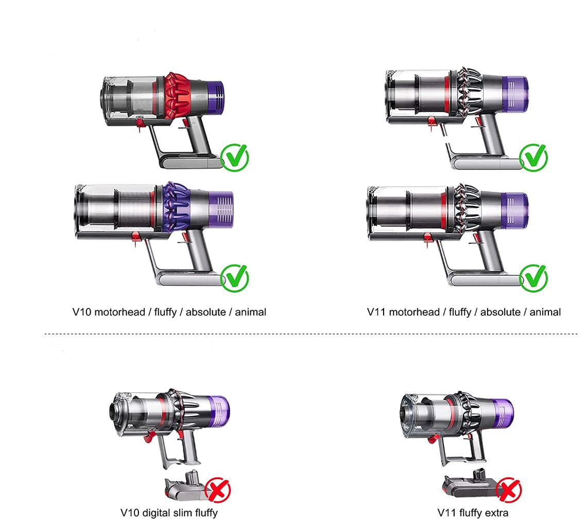 Replacement Switch Button Trigger for Dyson SV14, V11 V10 Vacuum Cleaners