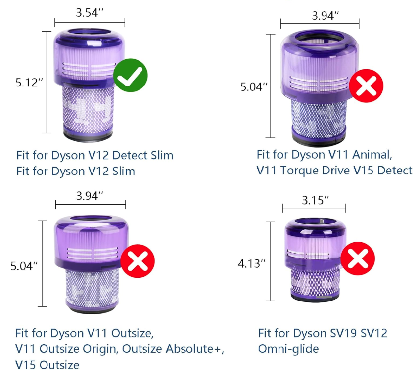 Dyson V12 filter size dimensions