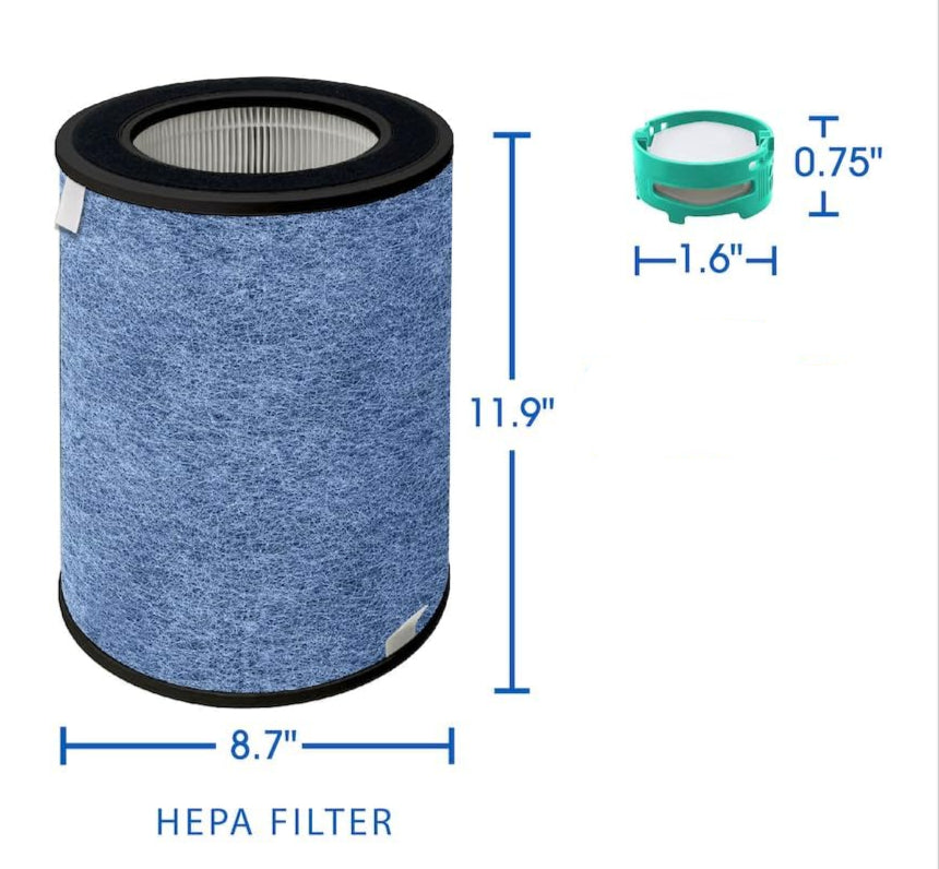 1 Replacement Carbon Filter + 4 Odor Cartridges For Shark HP302 HP201 HP202 UA205 AP1000 HC501 HC502, Replaces Part # HE2FKBAS, HE2FKBASMB, HE3FKPET