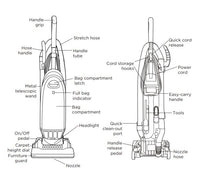Titan T3200 Deluxe HEPA Upright Vacuum Cleaner with On Board Tools Attachments