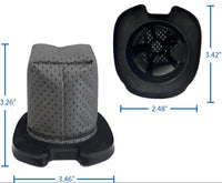 Replacement Filter For Shark Handheld Vacuum CH701, CH701C, CH700WM, CH700. Compare to part #XDCFCH700. Pack of 3