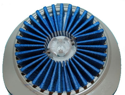 Panasonic MC-4620 Canister Vacuum Filter AMC95KSG000