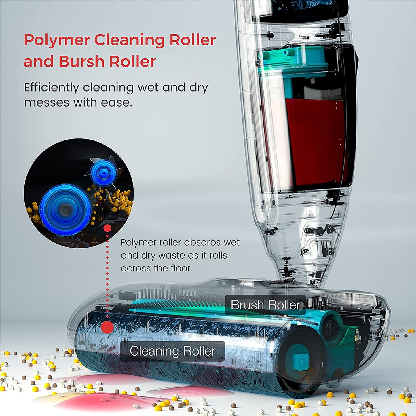 Bionic Cleaning Mop System