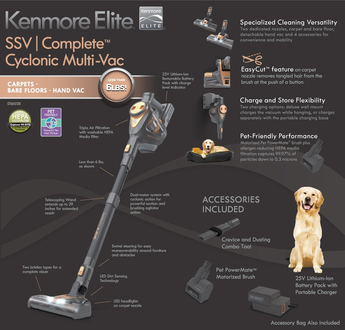 Kenmore Elite SSV 2-in-1 Complete Cordless Bagless Stick Vacuum Cleaner DS6028
