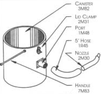 Nozzle for LoveLess Cheetah II and LoveLess Cougar Ash Vacuums