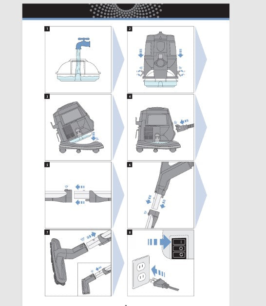 New Dolly for Rainbow E2 Series