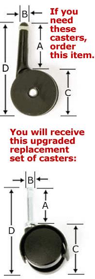 1 INCH DUAL WHEEL CASTER WITH RETAINER