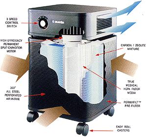 Austin Air HealthMate Jr Air Purifier A200D1  - Silver 