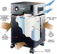 Austin Air HealthMate Jr Air Purifier A200D1  - Silver 