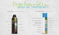 Fresh Wave Odor Eliminator Spray & Air Freshener, Non-Aerosol, Fine Mist, 8 oz.
