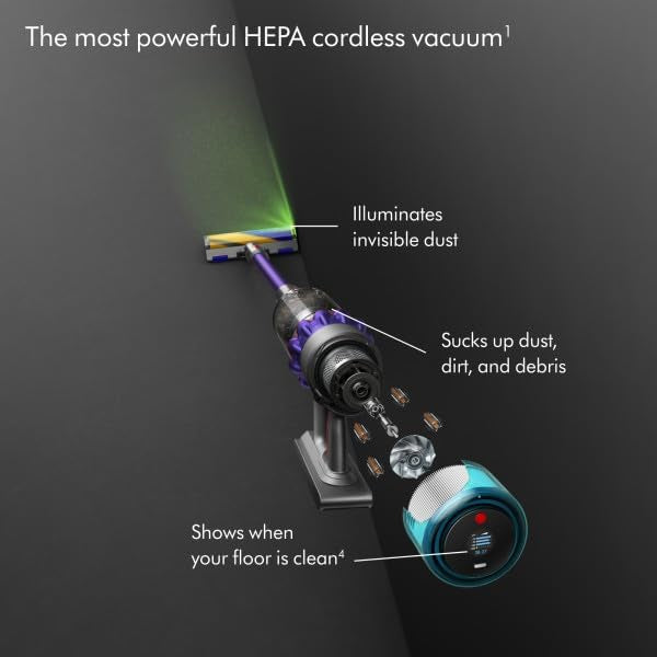 Dyson Gen5 Detect Cordless Stick Vacuum, SV23, HEPA Filter, Larger Bin, 447930-01