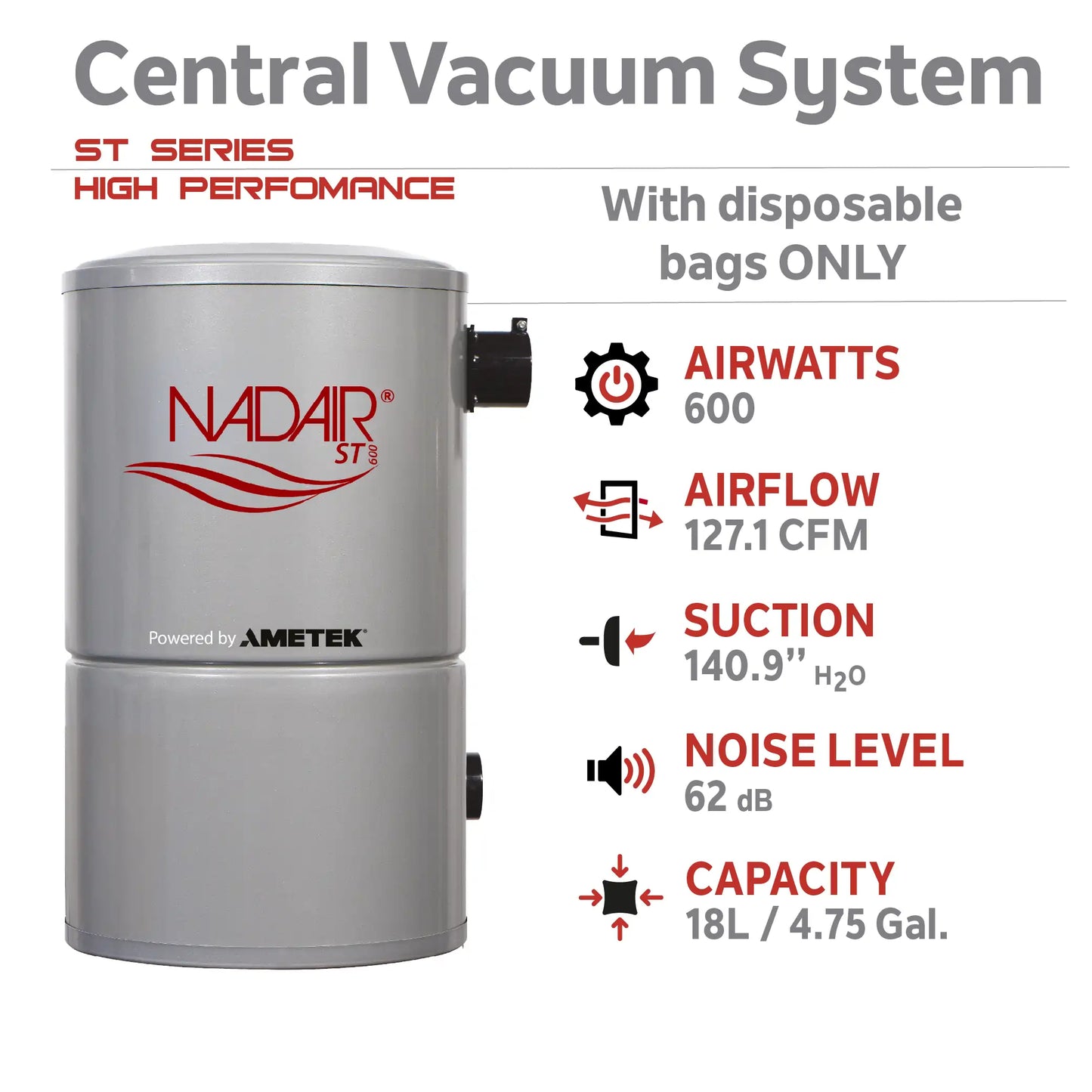 Nadair ST Series Central Vacuum Systems