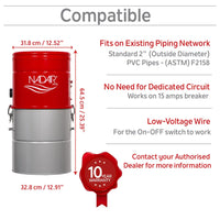 Nadair ST Series Central Vacuum Systems