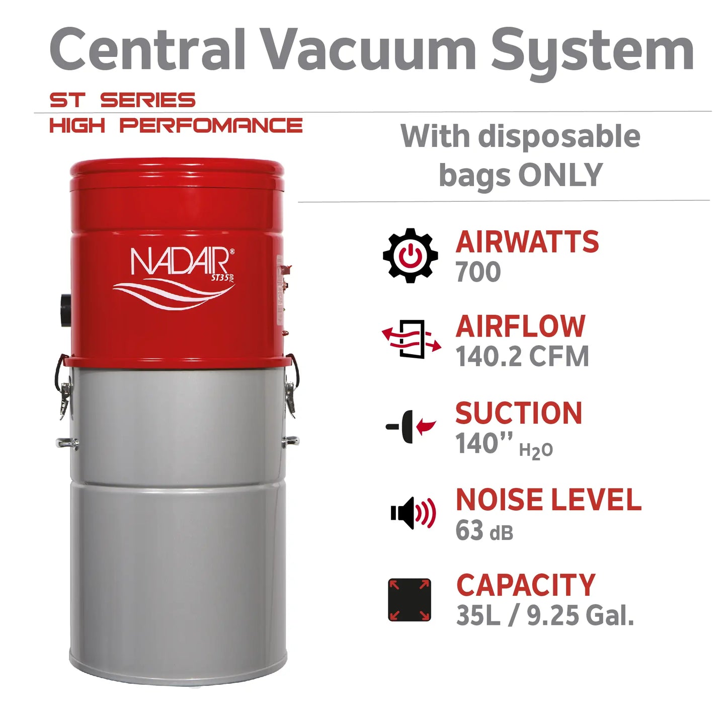 Nadair ST Series Central Vacuum Systems