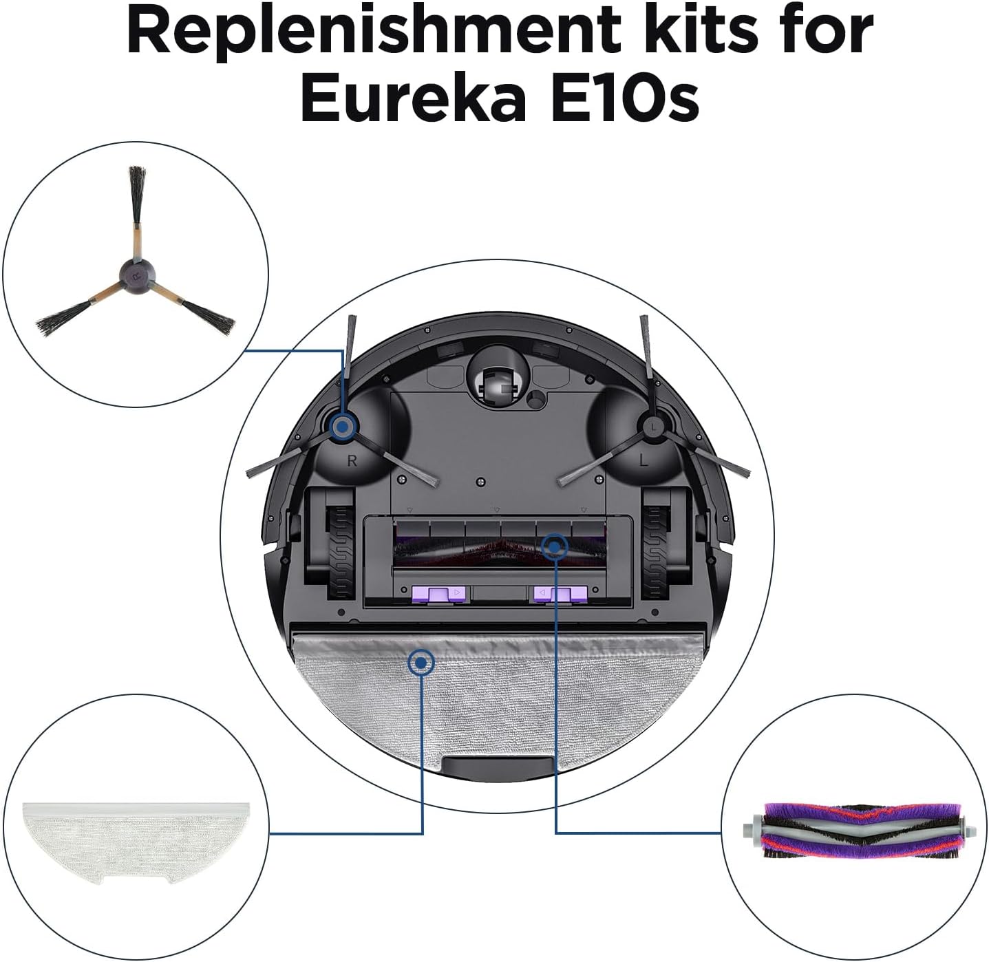 Replacement Parts Compatible With Eureka E10s Robot Vacuum Cleaner, Include: 1 Roller Brush + 2 HEPA Filter + 4 Edge-Sweeping Brush + 2 Mop Pad