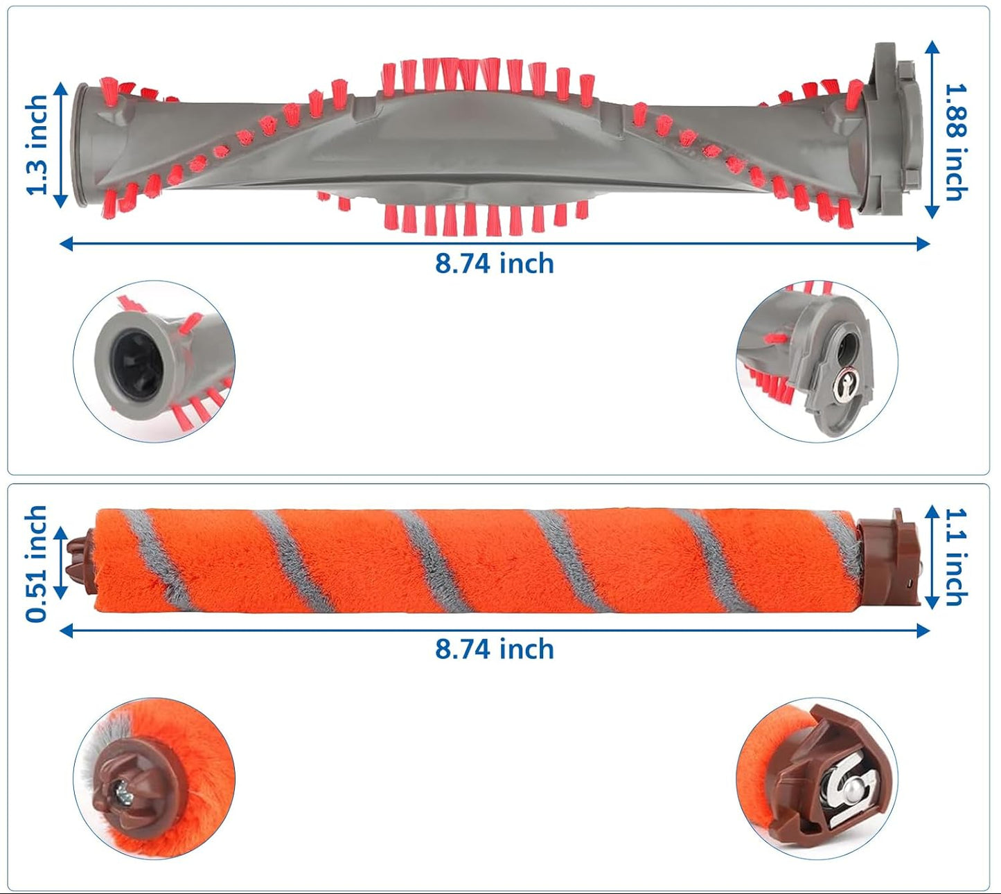 Replacement Brush Roll Kit for Shark DuoClean Vacuum Cleaner, Replaces 1147FT800 & 1148FT800