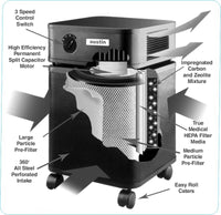 Austin Air HealthMate B400 / HM400