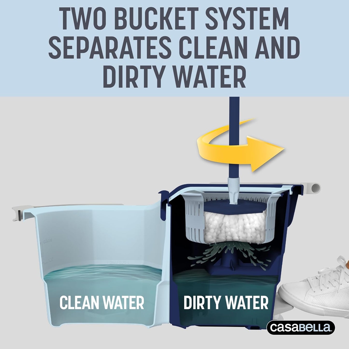 Casabella Clean Water Spin Mop