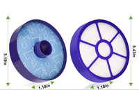 Dyson DC33 Animal, DC33 All Floor Replacement Bundle Filter Kit, 1 DC33 Washable Dust Cup Primary Filter, 1 DC33 Po