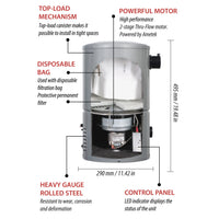 Nadair ST Series Central Vacuum Systems