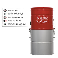 Nadair ST Series Central Vacuum Systems