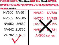 Vacuum Filters Replacement Compatible for Shark Rotator Pro Lift-Away NV500, NV501, NV502, NV503, NV505, NV510, NV520, NV552, UV560, NV642, ZU780, ZU782, ZU785, Part Xff500