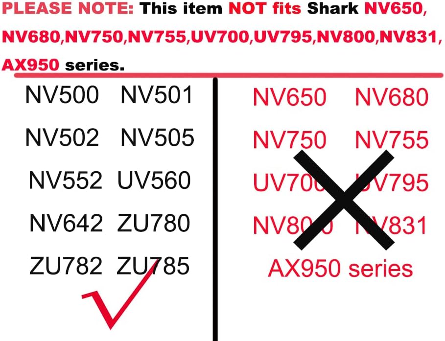 Vacuum Filters Replacement Compatible for Shark Rotator Pro Lift-Away NV500, NV501, NV502, NV503, NV505, NV510, NV520, NV552, UV560, NV642, ZU780, ZU782, ZU785, Part Xff500 