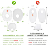 Shark Rocket 3pc Foam & Felt Filter COMBO Kit XFFV300 for HV292, HV300, HV300C, HV300W, HV300WC, HV301, HV301C, HV302, HV302Q, HV303, HV305, HV310, UV450, UV450CCO, UV450CCOFS etc, 655