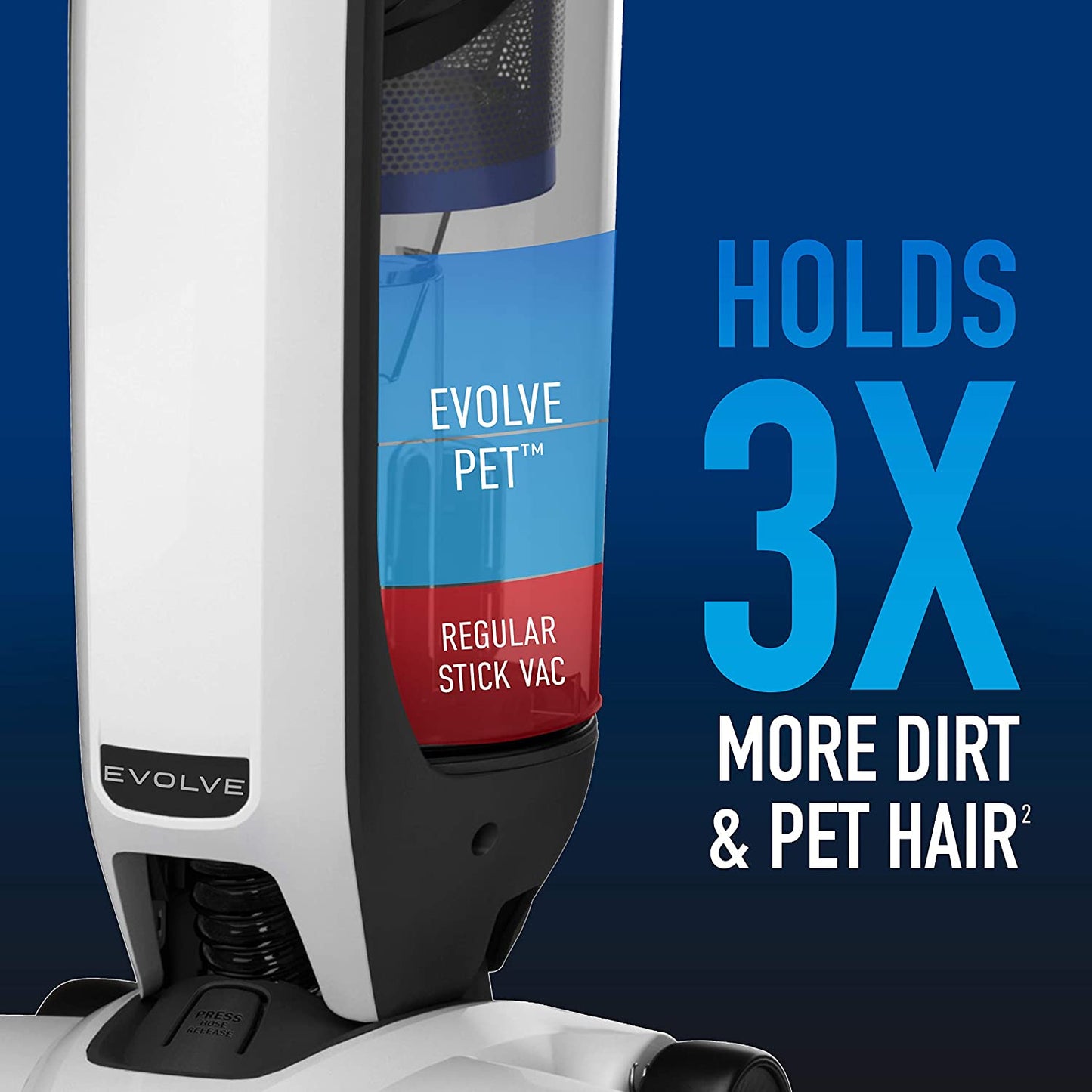 Hoover ONEPWR Evolve Pet Cordless Small Upright Vacuum Cleaner, Lightweight Stick Vac, For Carpet and Hard Floor, BH53420V