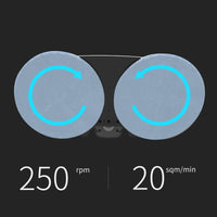 Ciclone 880 Floorcare Multi-Function Floor Cleaner