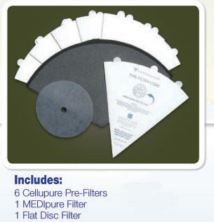Filter Queen MediPure BIO CONE Filters 6 month supply 4404013100, 5404011700