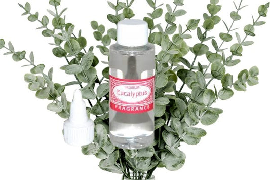 Replacement for Rainbow Eucalyptus Fragrance