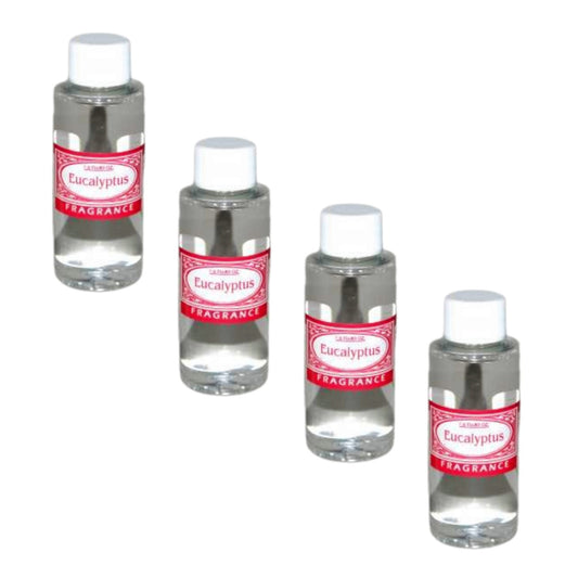 Aftermarket Rexair/Rainbow R14935 Vacuum Cleaner Eucalyptus Fragrance Pack