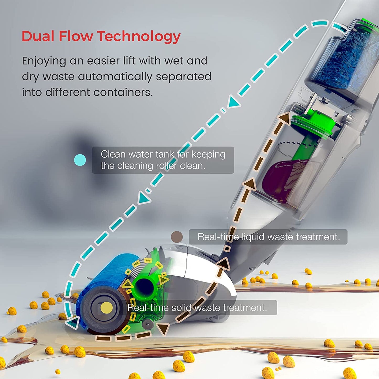 All-in-One Cleaning Function Hizero UltimateClean