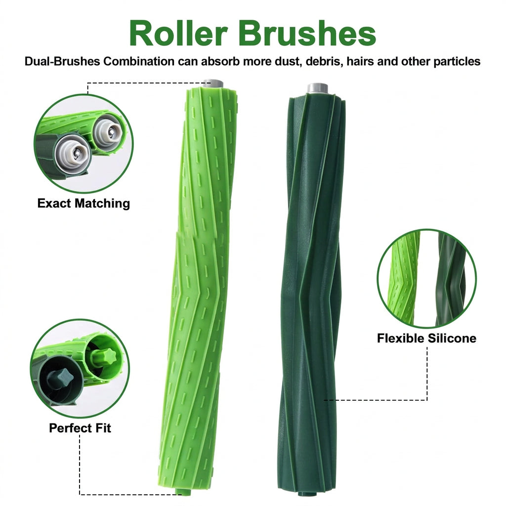 Replacement Parts Fit for iRobot Roomba s9 (9150) s9+ (9550) s Series Robot Vacuum (2 Rubber Brushes Pair, 4 Filters, 6 Side Brushes)