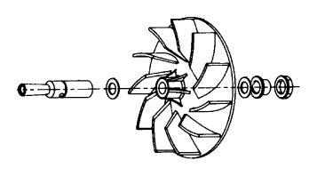 Kirby Fan Blade Setup