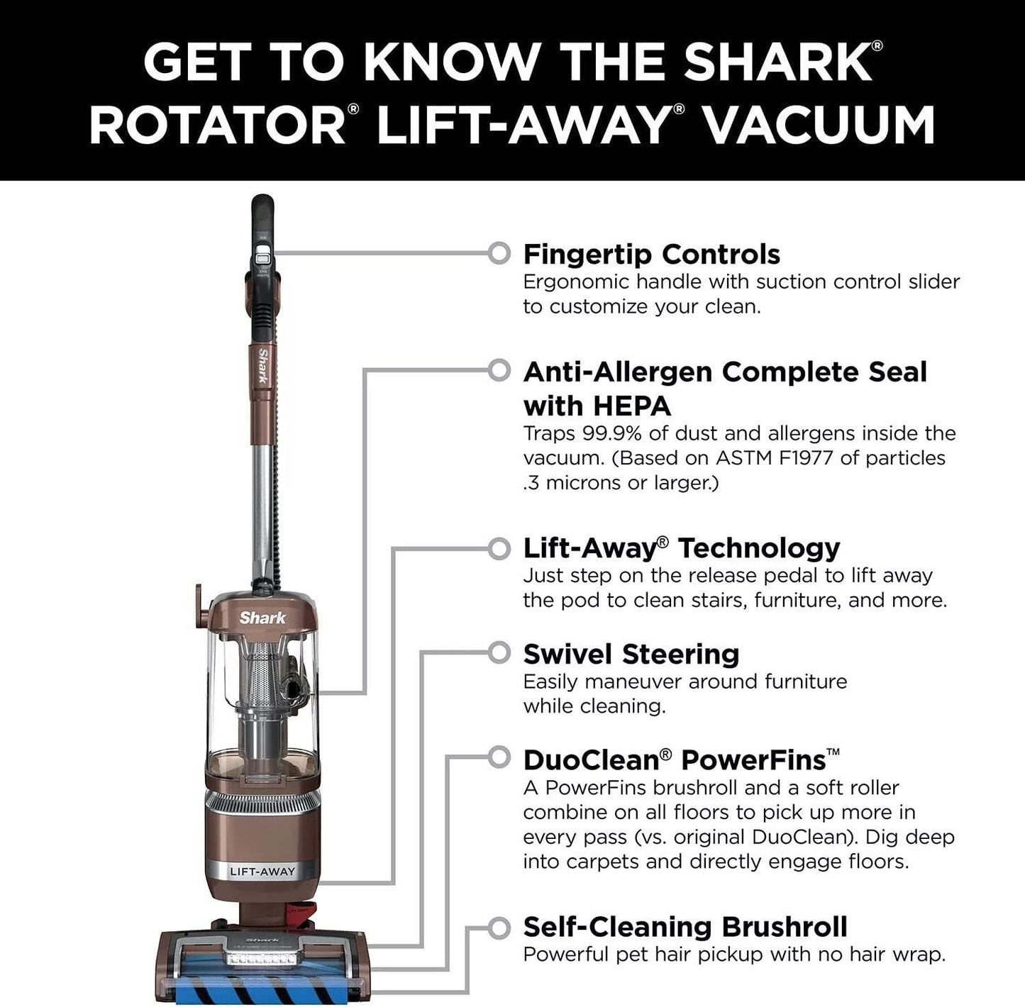 Shark LA455 Rotator Vaccum Upright Vacuum 