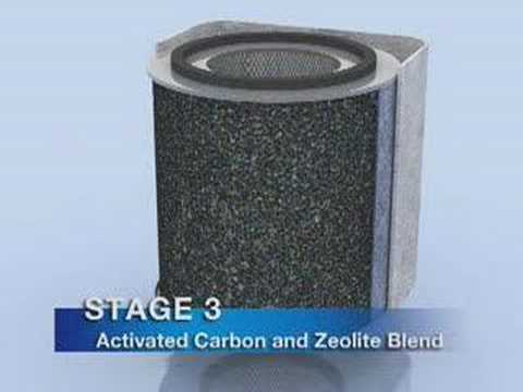 Austin Air Healthmate Filtration Video